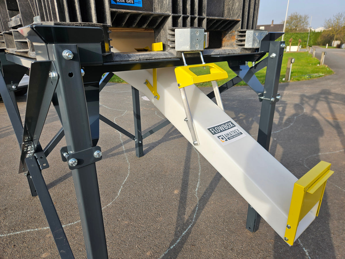 Modulo NEVA® mit Dosierschieber